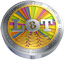 Lottocoin (LOT) Difficulty Chart