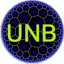 Unbreakable (UNB) Hashrate Chart